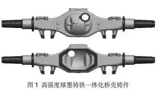 汽(qi)車鑄件(jiàn)工藝知(zhi)識及其(qí)鑄造技(ji)術發展(zhǎn)趨勢